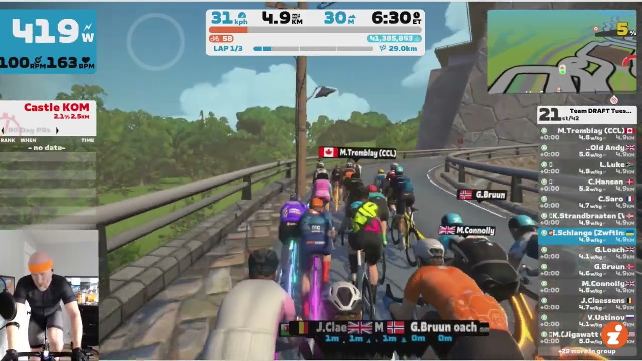 Three Village Loop Race - Beaten by the Breakaway