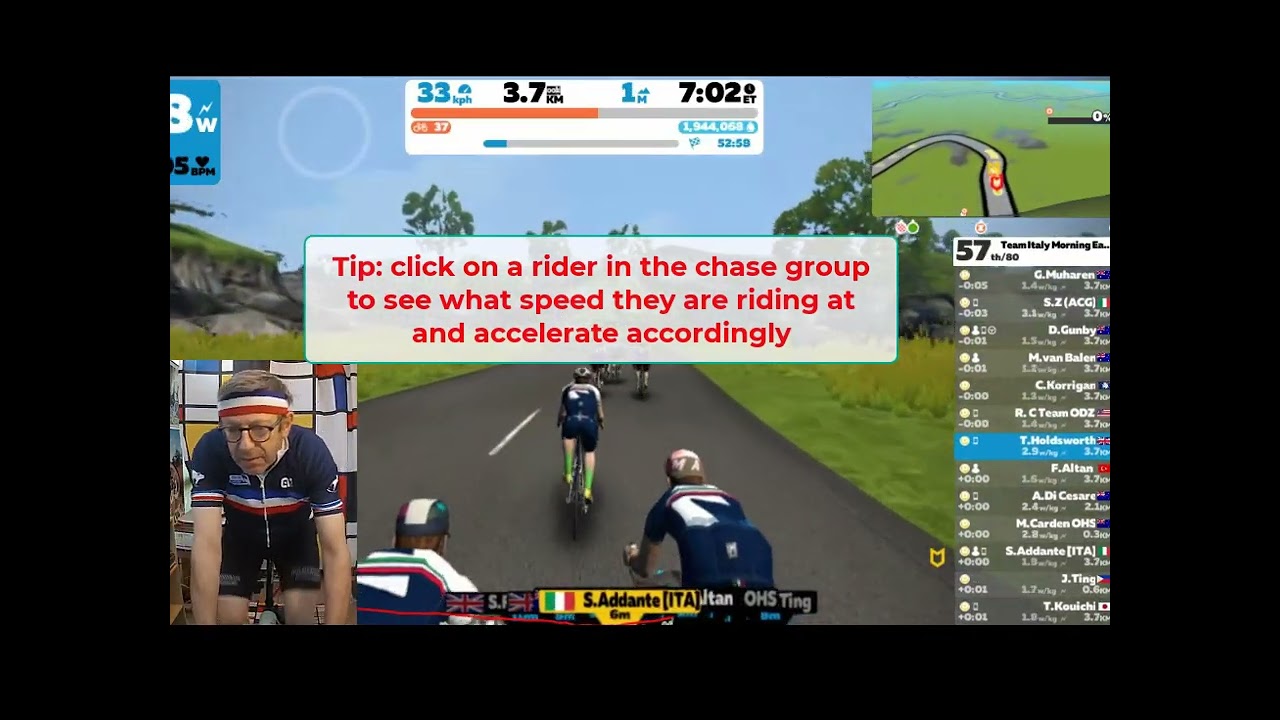Zwift Recovery ride with Team Italy RGV. Call for ban on shopping while Zwifting.