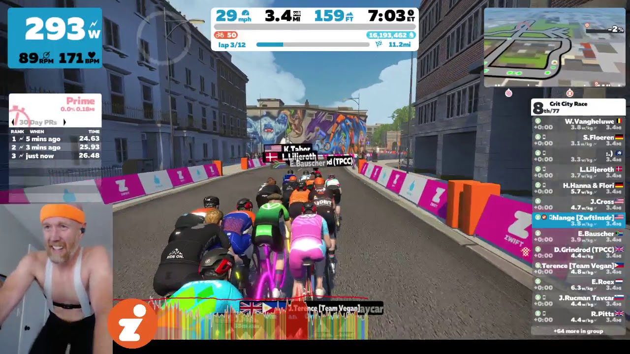 Crit City Bell Lap 12-Lapper B Cat Win
