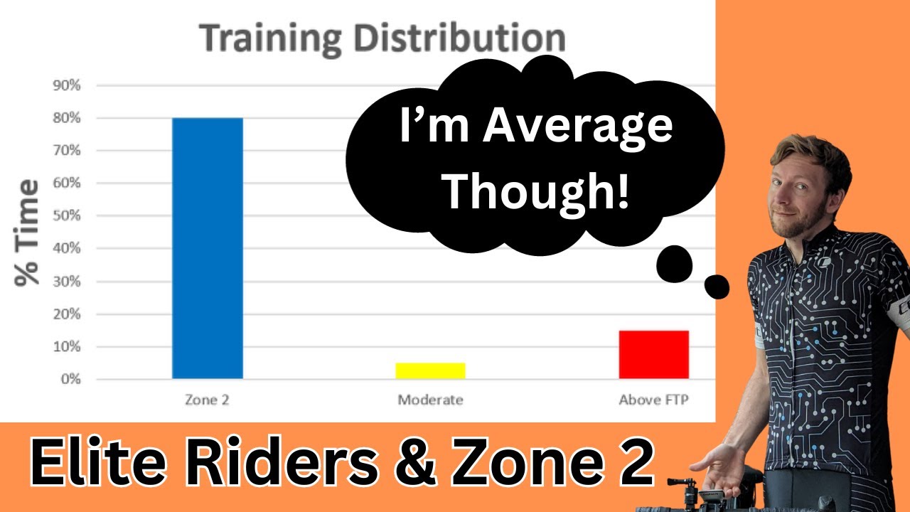 Is Zone 2 Training Worth It For The Average Zwifter?