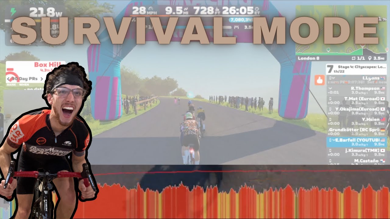 PUSHING LIMITS UP BOX HILL!!! | Zwift Race