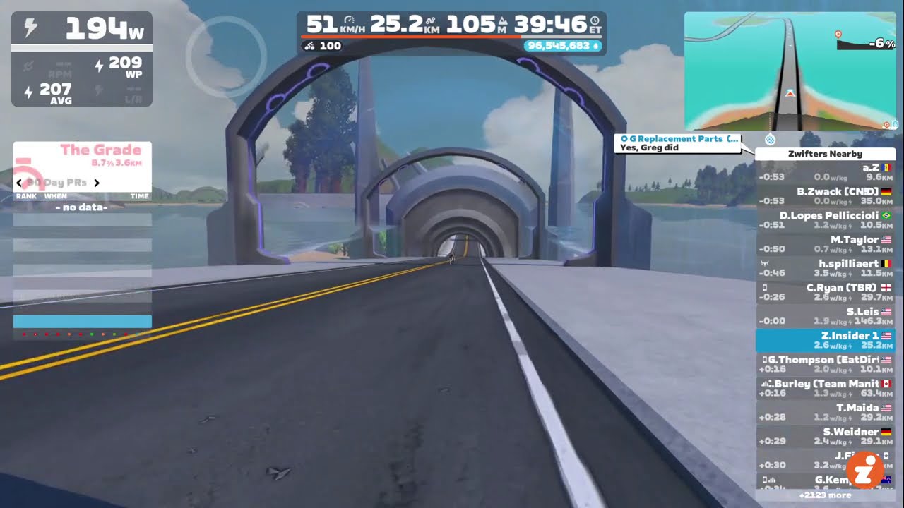 Zwift Keyboard Shortcuts