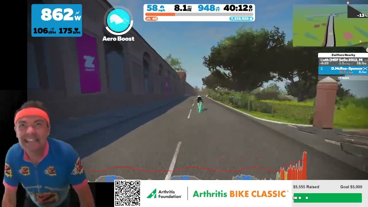 CCC Training: Zwift 100 km/h attempt on Bologna descent
