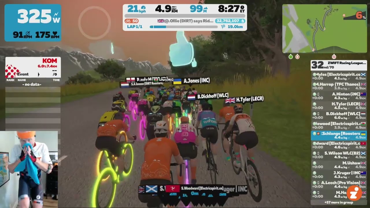 Zwift Racing League - Week 6 - 2018 UCI Worlds Course