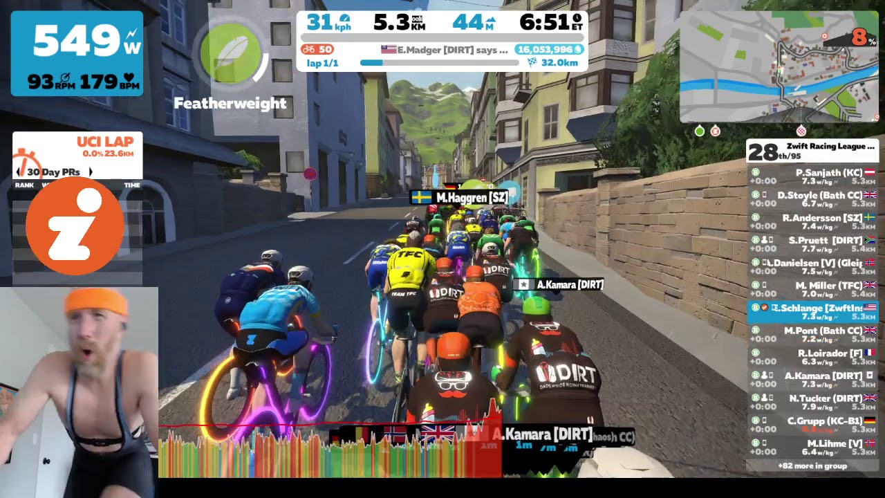 Zwift Racing League EMEA E2 B1 - Innsbruck KOM After Party