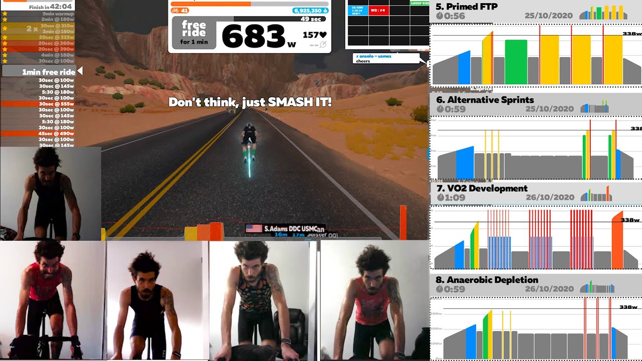How I stacked up in the Zwift Academy (EVERY WORKOUT / 5wk ftp)