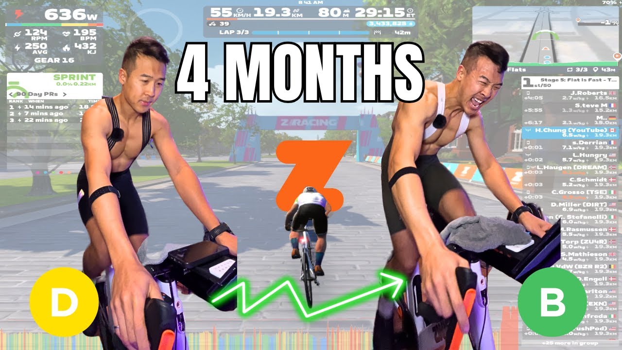 I tried Zwift racing for 4 months - Cat D to Cat B