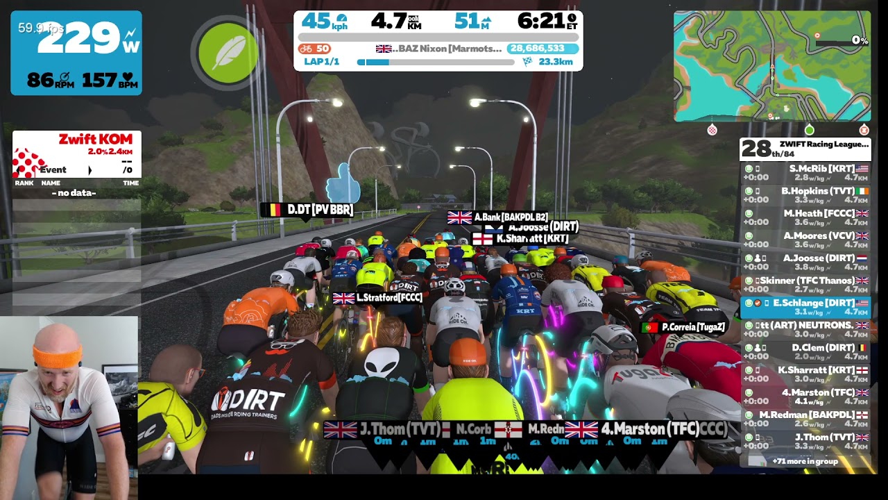 Zwift Racing League EMEA W B2 - Climber's Gambit