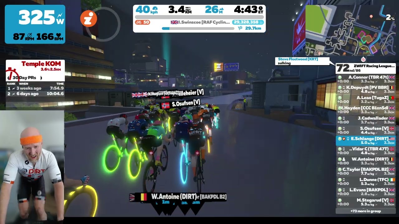 Zwift Racing League EMEA W B2 - Temples and Towers Team Tactics!