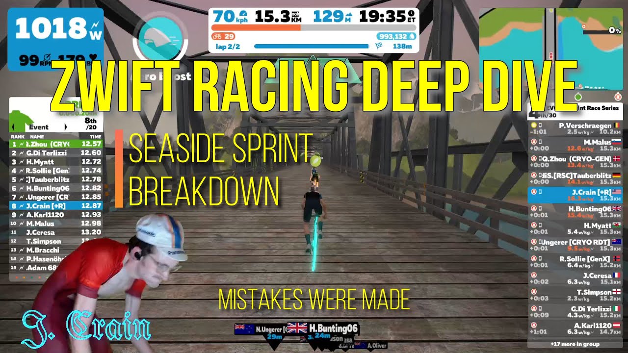 Breaking Down A Zwift Race Finale. Let's Learn From My Mistakes!