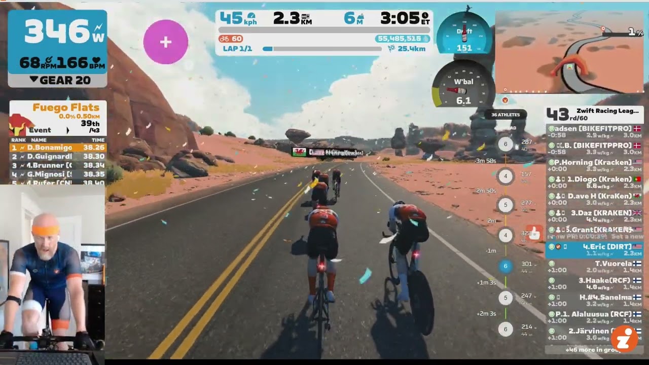 Zwift Racing League TTT on Watopia's Waistband - EMEA E B1
