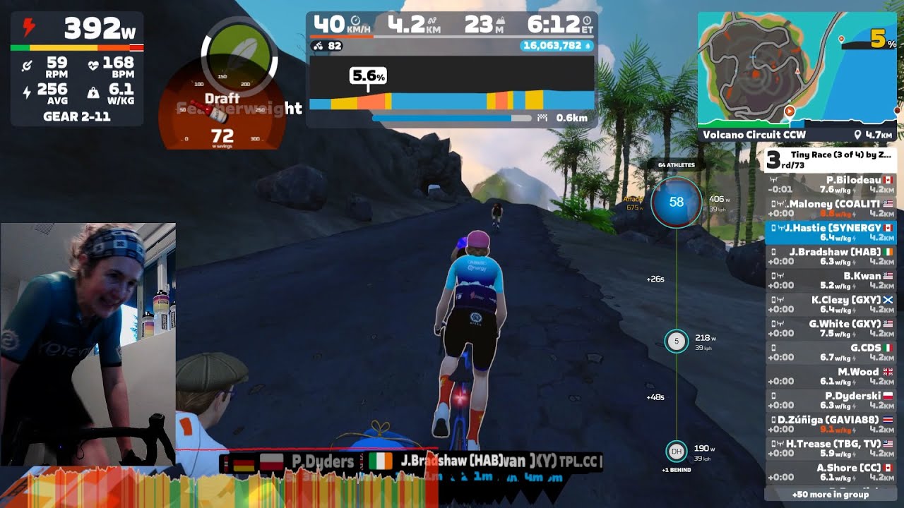Zwift Tiny Races with Synergy this morning