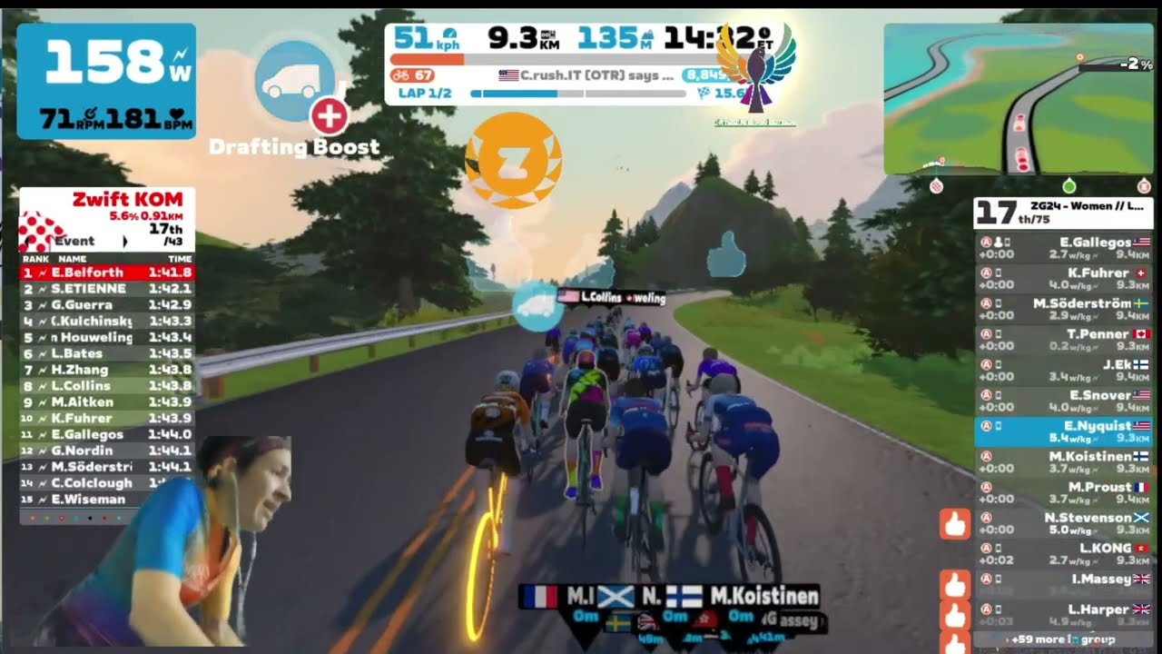 Zwift Games Women's Sprint Race 1