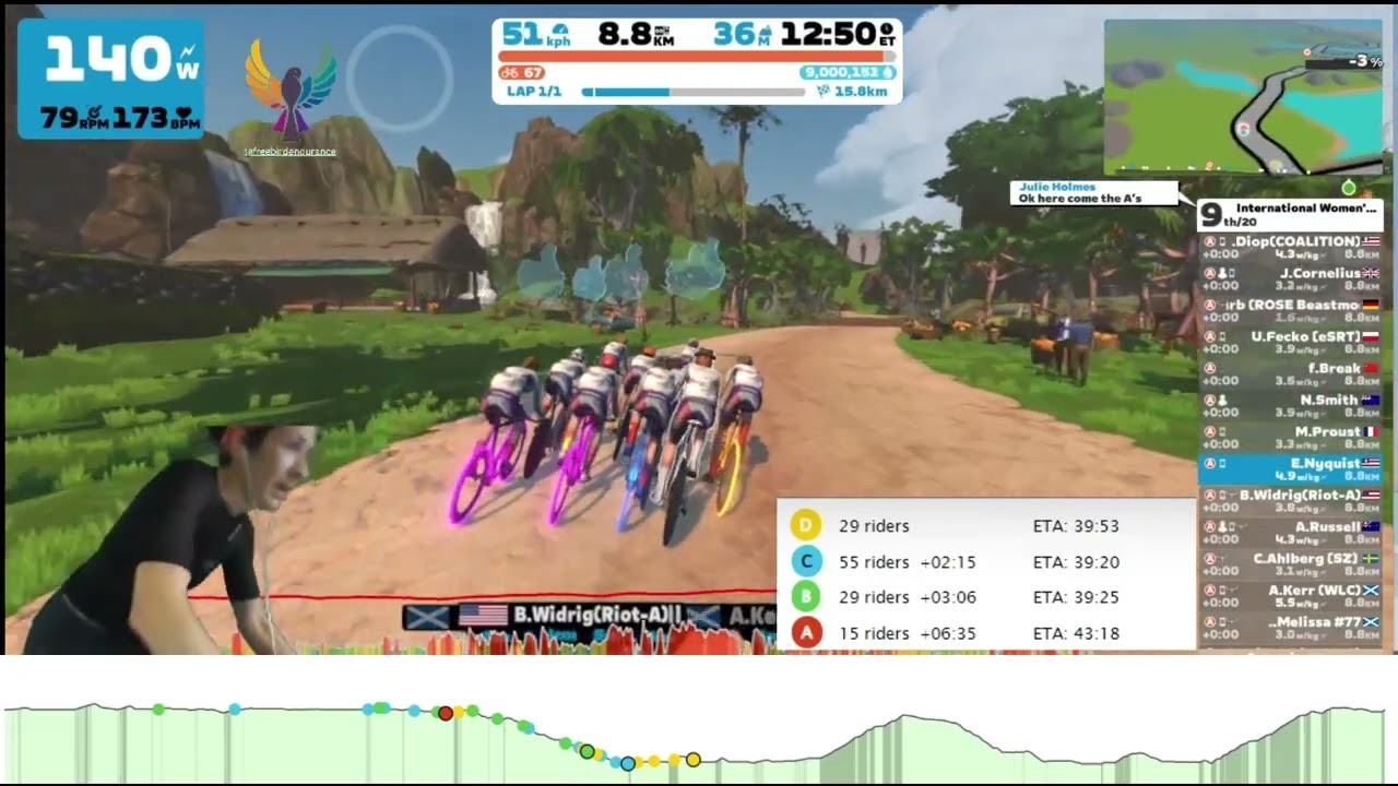 Chasing the Dream Chase Race