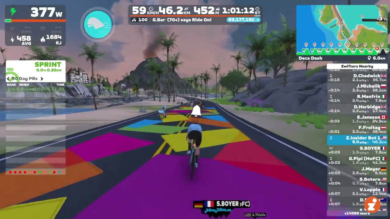 Refreshed Zwift Emotes Experience