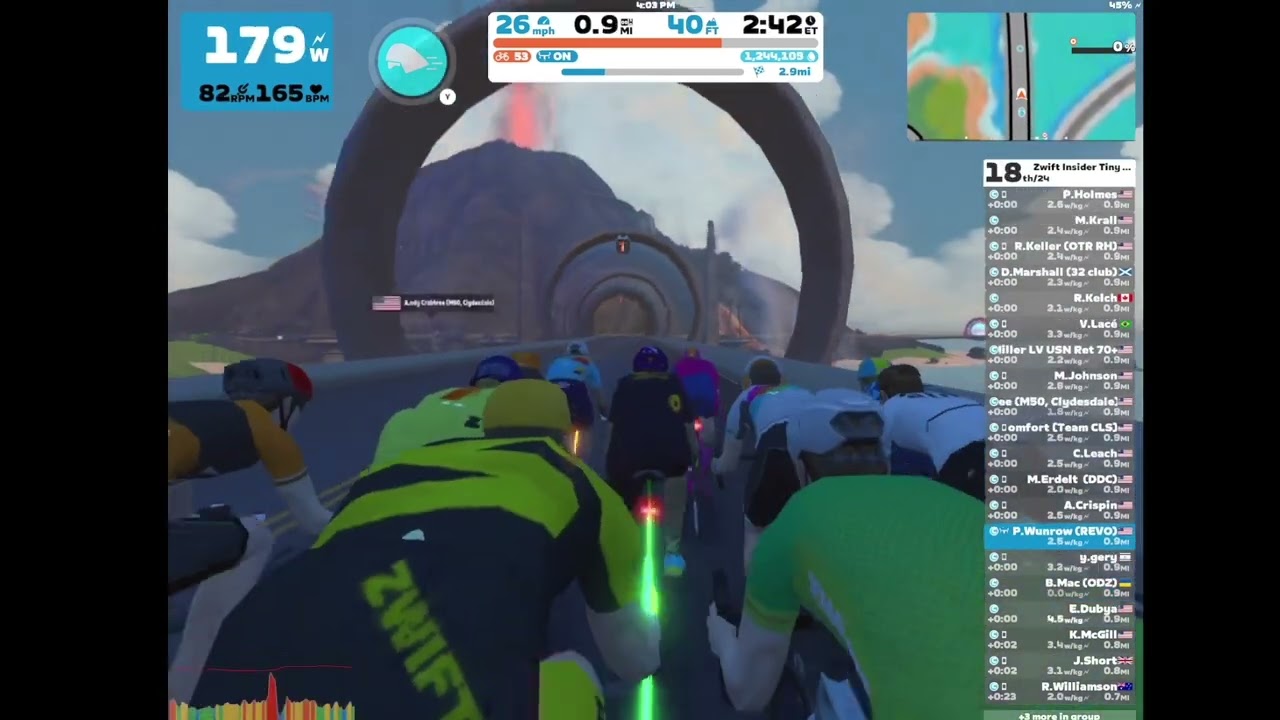 Zwift Tiny Races analysis of race 3 then all 4 🥉🥇😱 3 30 24