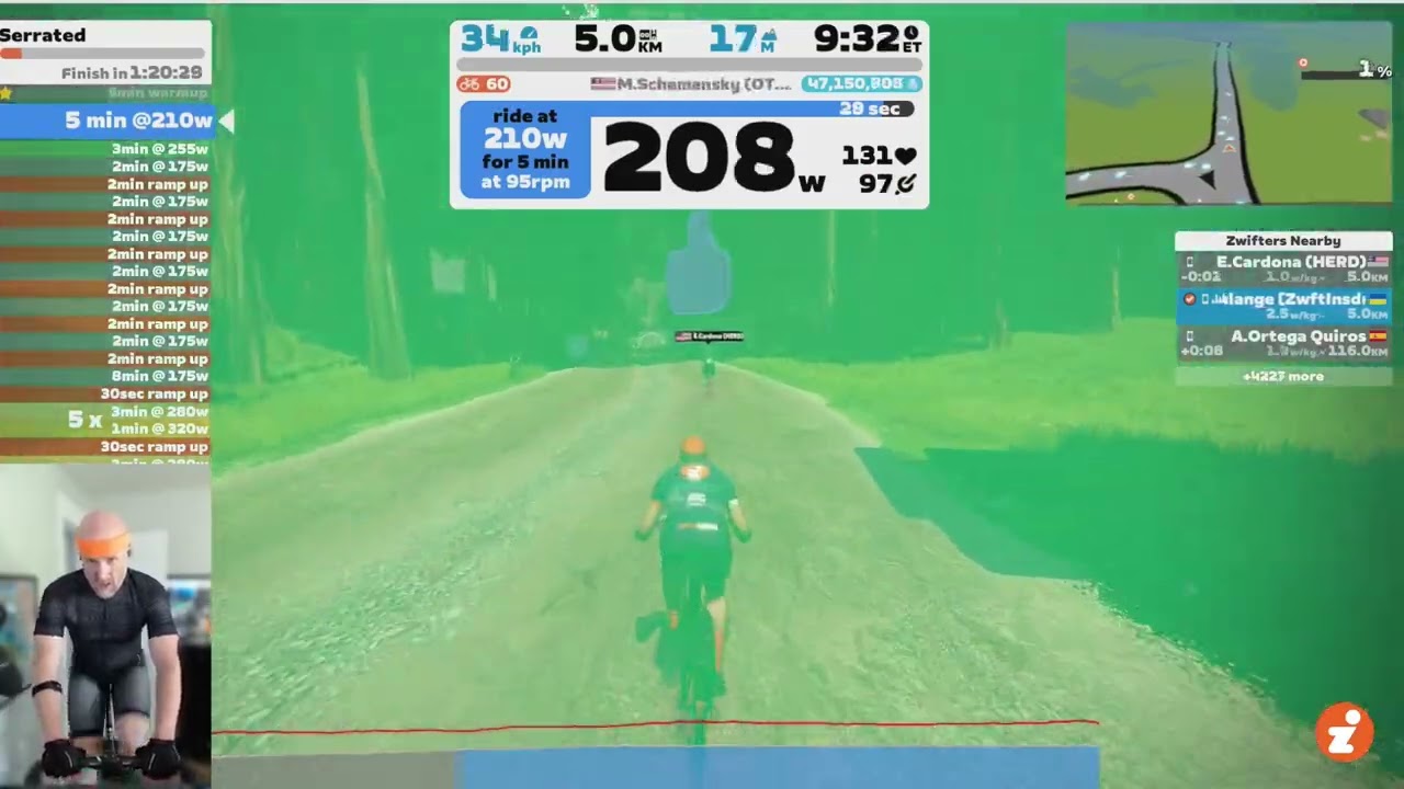 "Serrated" Workout // Zwift "Build Me Up" Training Plan // Week 10