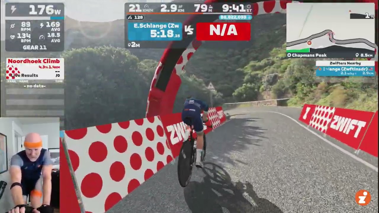 Zwift Video - Chapmans Peak