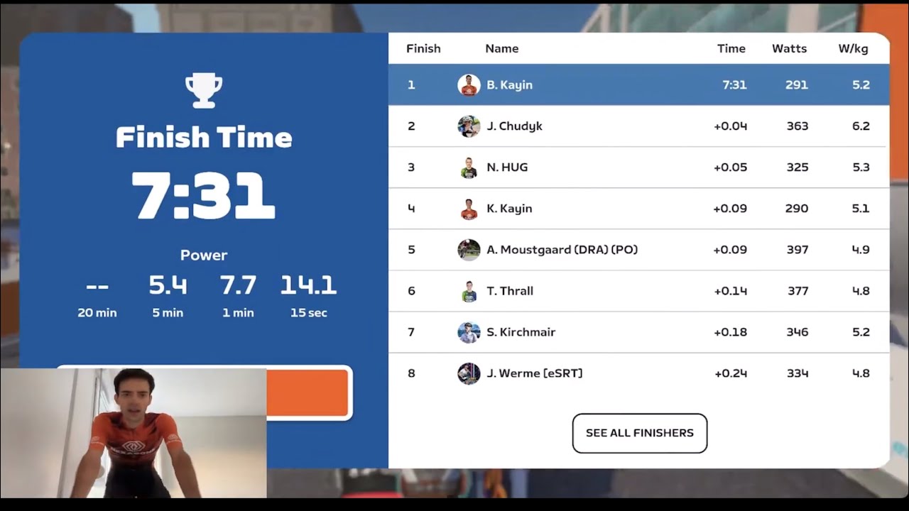 Zwift Tiny Race - Sprint BOMB