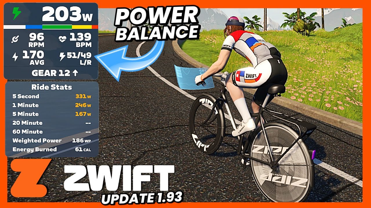 Top 5 Zwift Videos: Zwift Updates, Zwift Ride, and Racing Guides ...