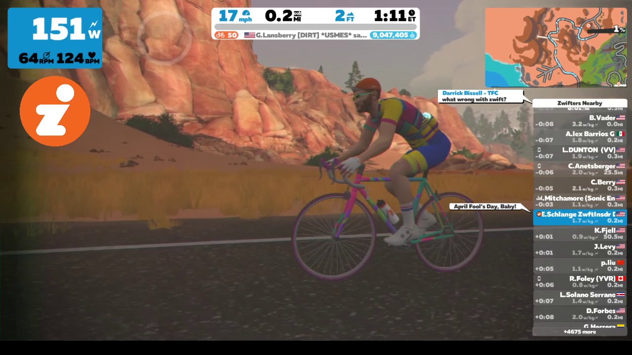 April Fools' Day on Zwift - 2020