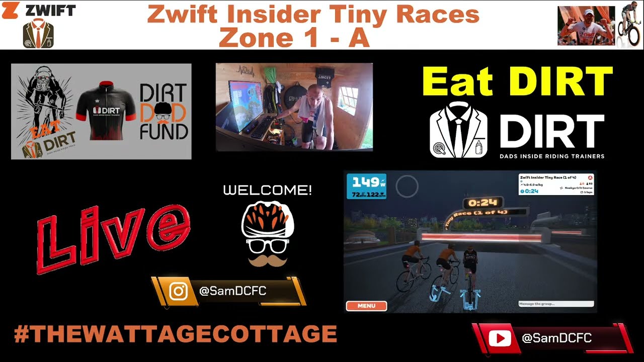 Zwift Insider Tiny Races - Zone 1 A