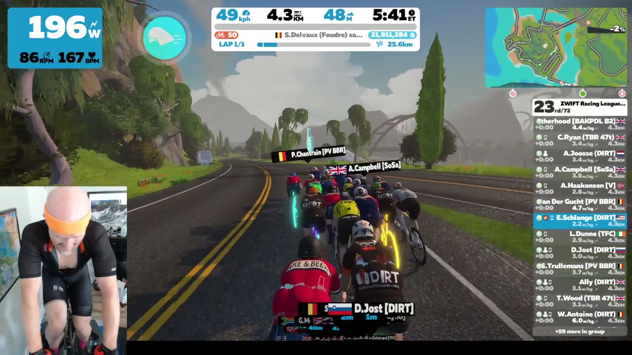 Team Win! Zwift Racing League EMEA W B Division 3 Race 2 (Figure 8 Reverse)