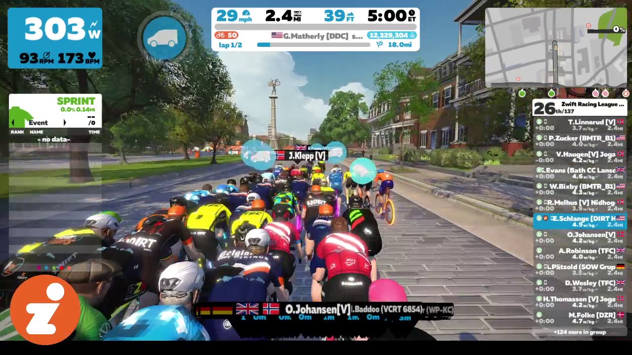 Zwift Racing League Week 3: Richmond (EMEA E2, B1)