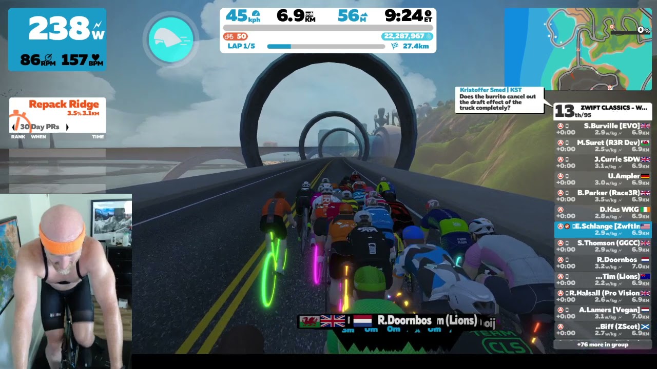 Zwift Classics - Seaside Sprint Watopia Cup - C3