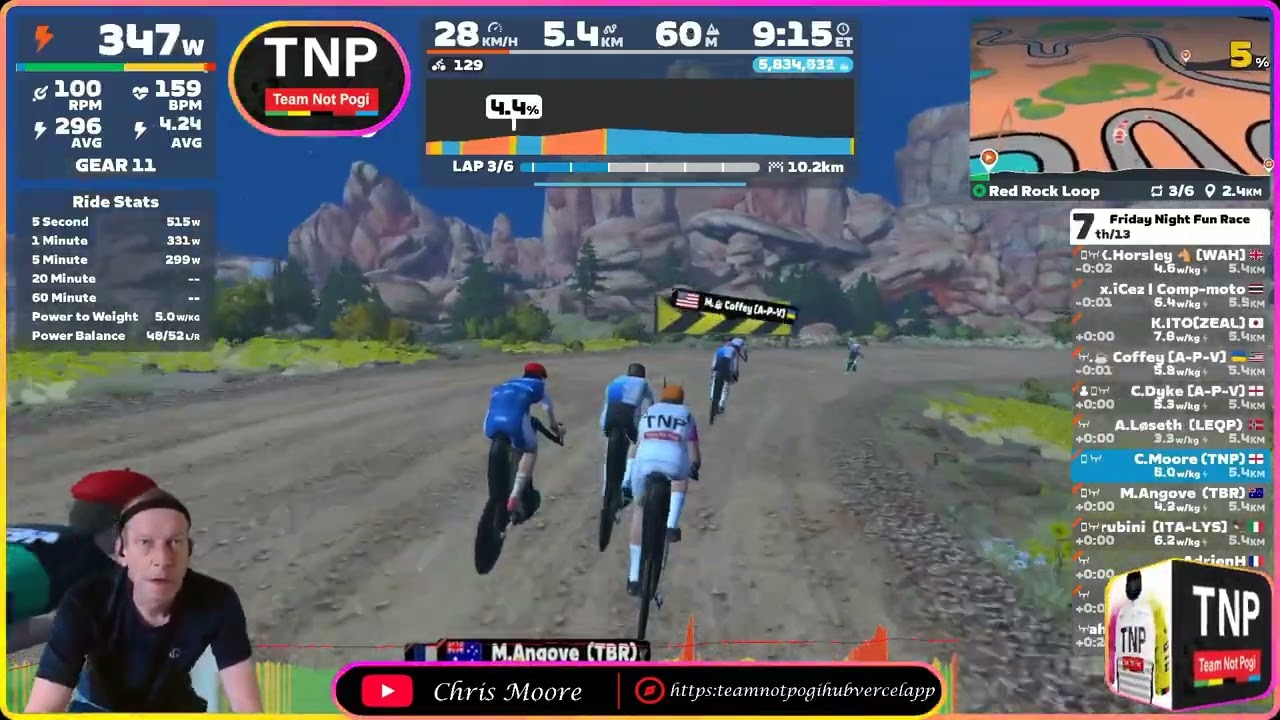 Zwift Friday Night Fun Race   Gravel Mountain - I don't think it's fun at all!