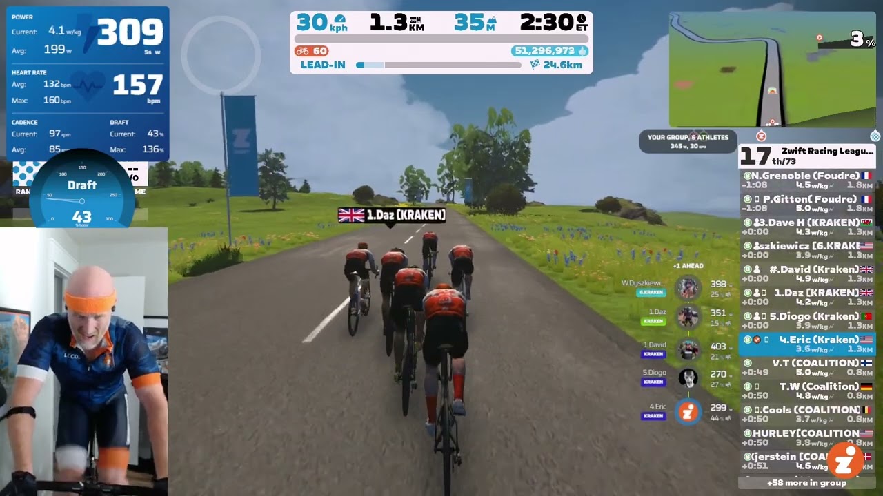 Zwift Racing League TTT - EMEA E B1 - Roule Ma Poule with the DIRT Kraken