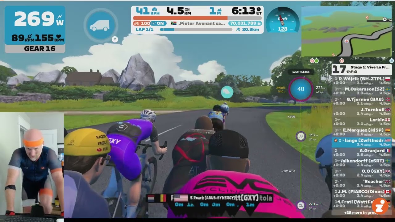 Zwift Racing Score Debut - ZRacing on R.G.V.