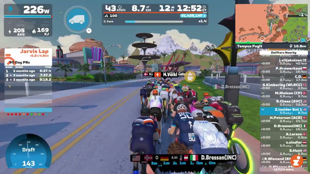 Pack Dynamics 5 with Coco Robopacer: Observing Steering Tendencies