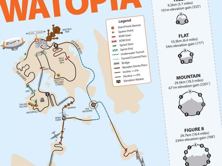 Watopia map pain cave gallery