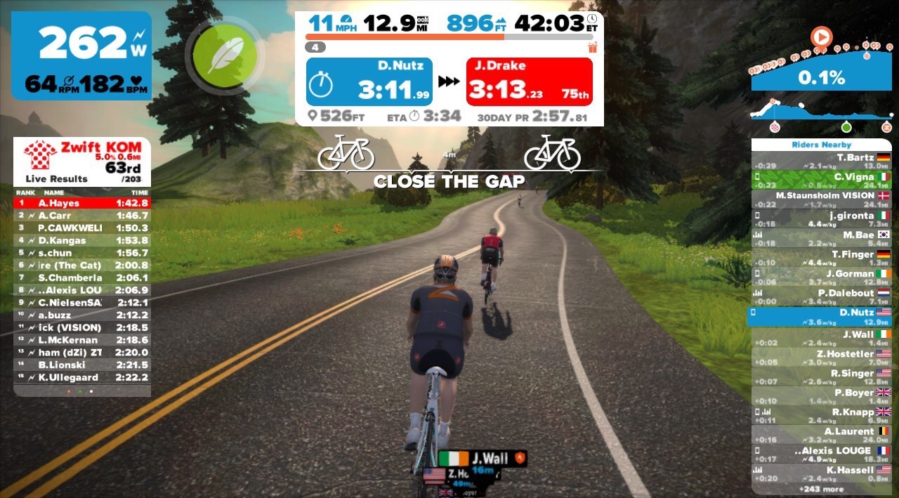 Your guide to power ups in Zwift Zwift Insider