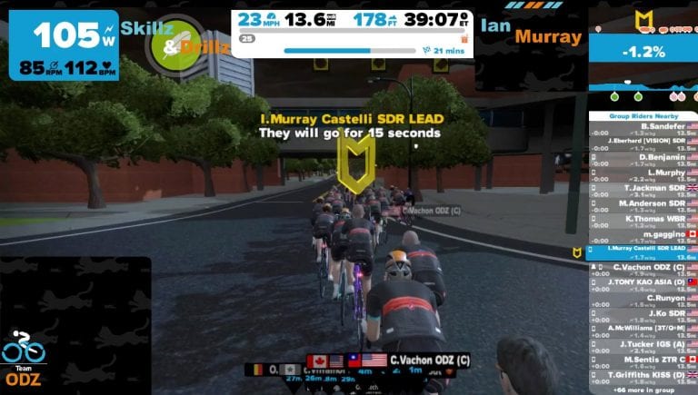 Castelli Ride Series SkillZ and DrillZ – December 14