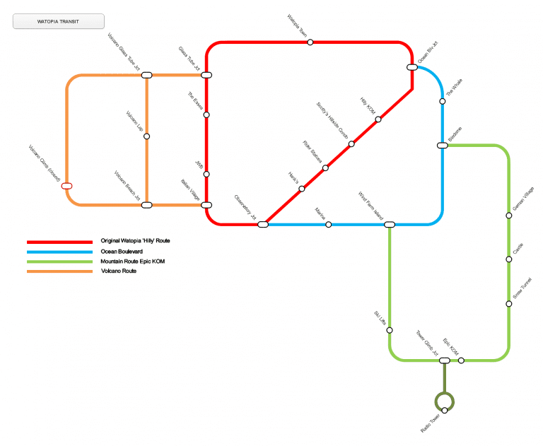 Watopia as a “tube map”