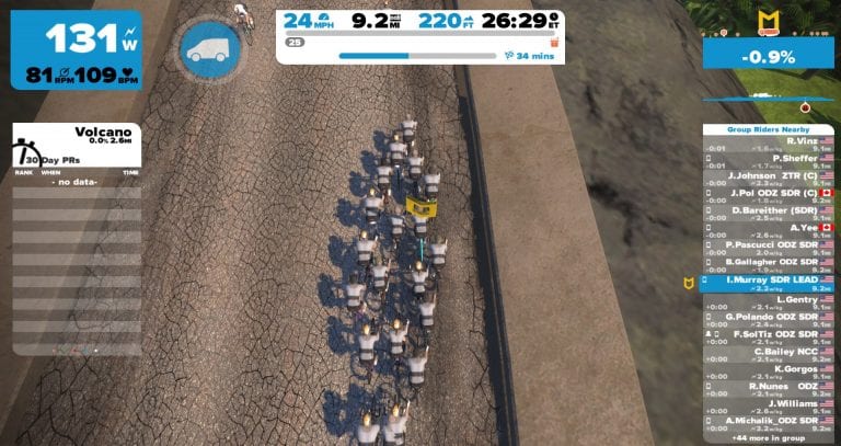 Small group sprint finishes (Skillz and Drillz – February 29)