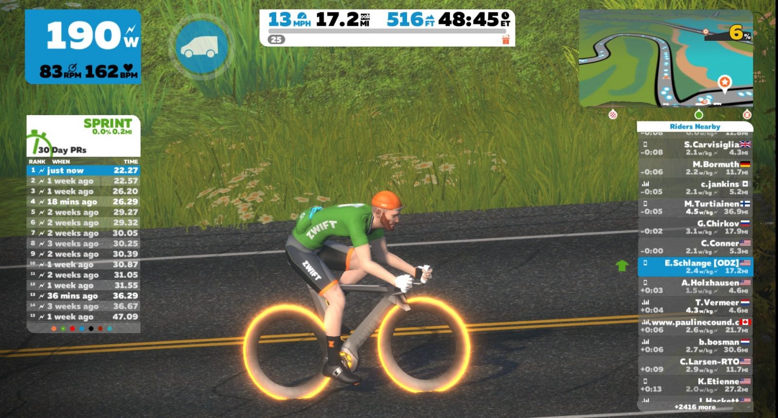 KOM, and Lap Leader Jerseys in Zwift 