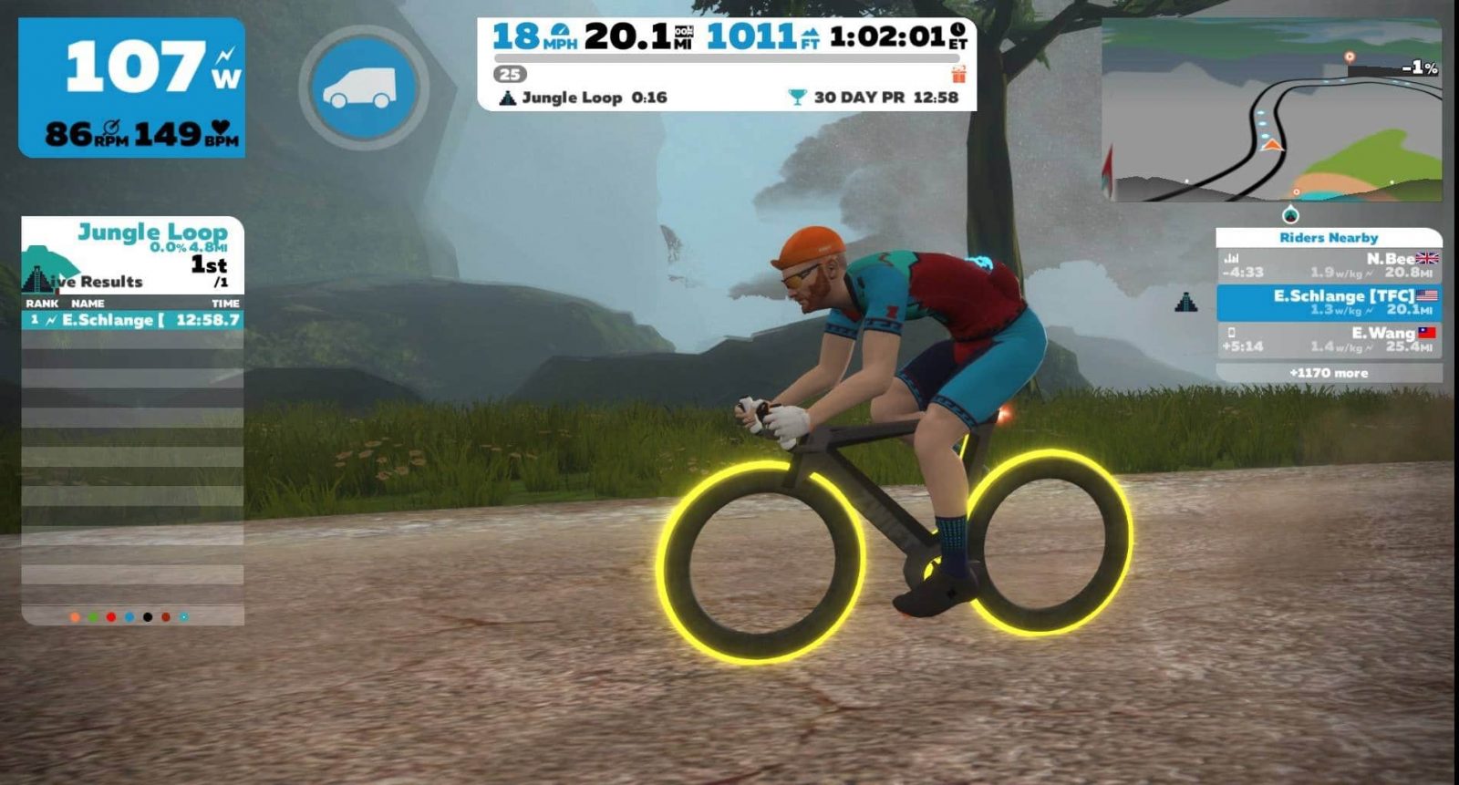 zwift jersey colors