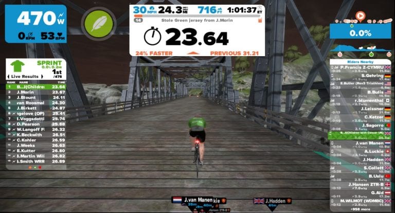 Sprinting on Zwift (SkillZ and DrillZ)