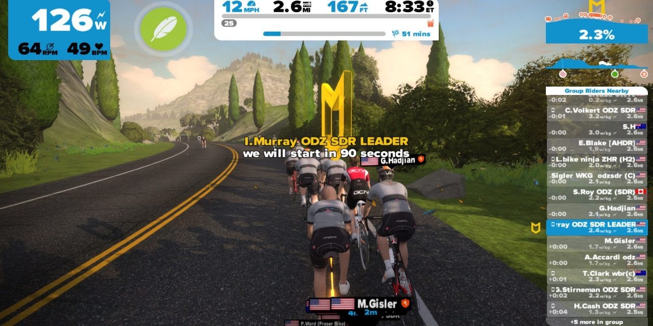 Gearing up for the sprint - Zwift Insider