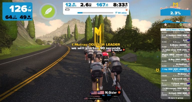 Gearing up for the sprint
