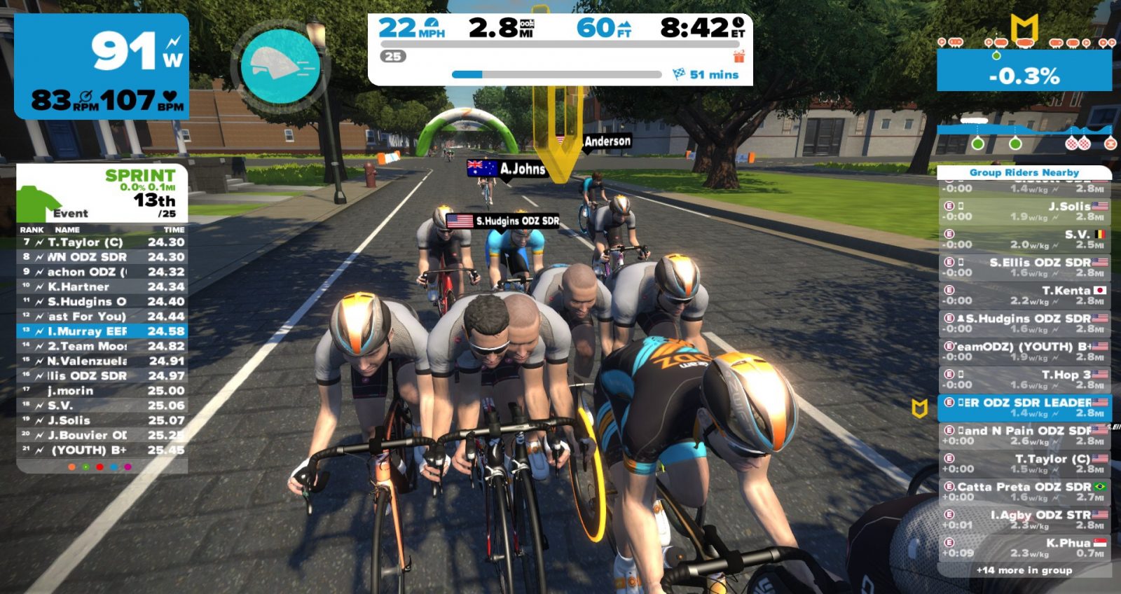 IMG_2532 Zwift Insider