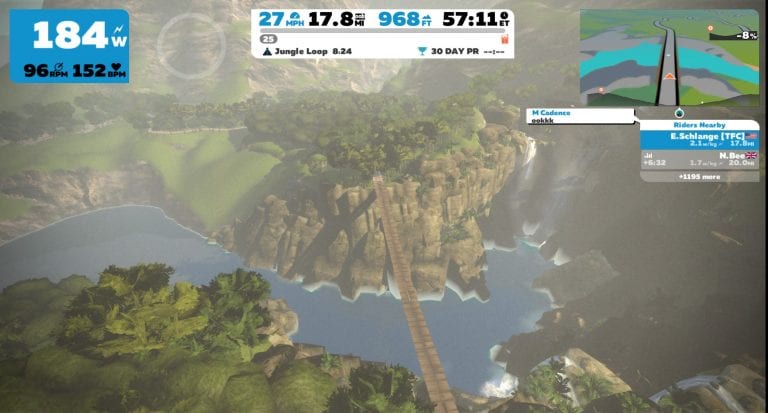 Zwift Mayan Jungle course expansion added