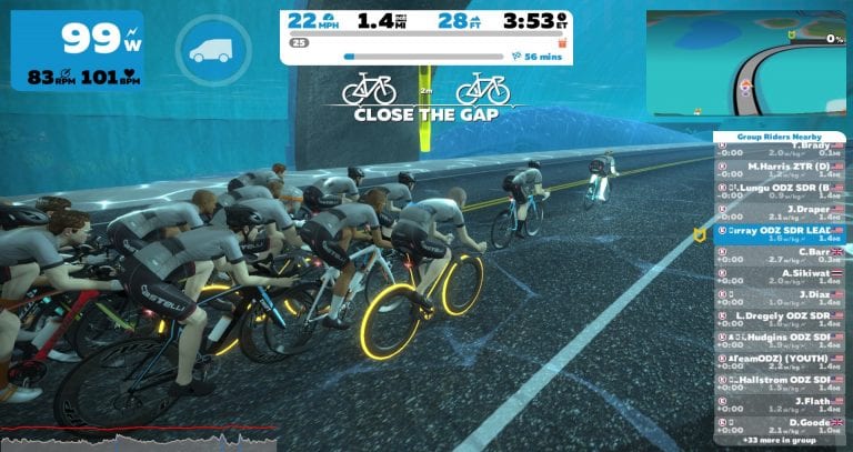 Positioning in the peloton (Skillz and Drillz)