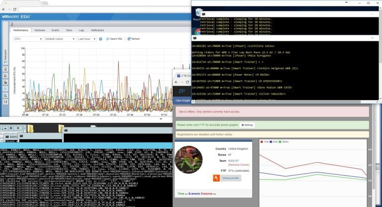 What’s Going On with ZwiftPower.com?
