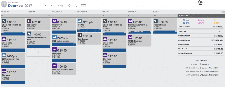 It’s that time: the end of the off-season