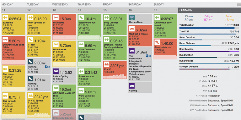 Week 2 Training for ITU Worlds: Better But Still Getting There