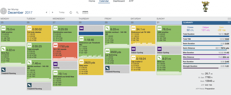 Week 4 – Ringing in the New Year with TSS?